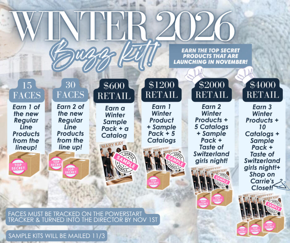 Monthly $600 wholesale